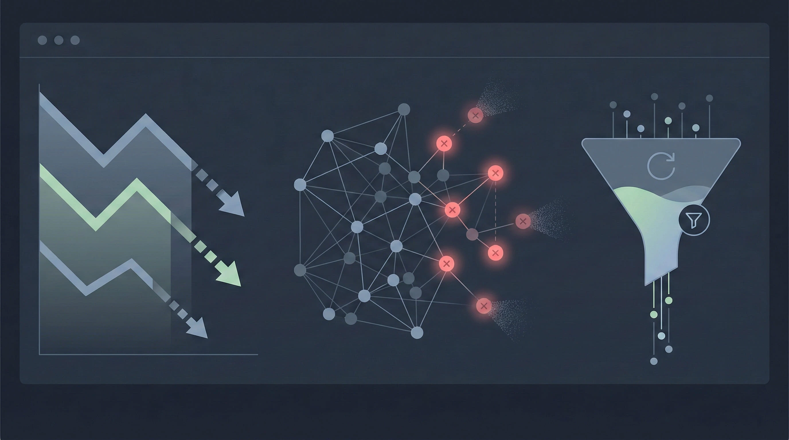 Санитарная очистка данных и списания активности в дешёвых SMM панелях